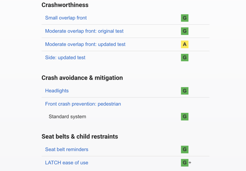 safest cars 2024: Subaru Ascent